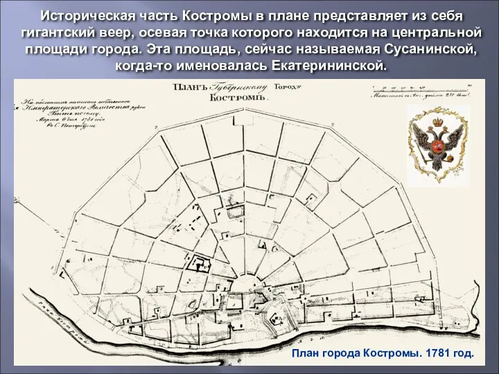 План города Костромы. 1781 год. Историческая часть Костромы в плане