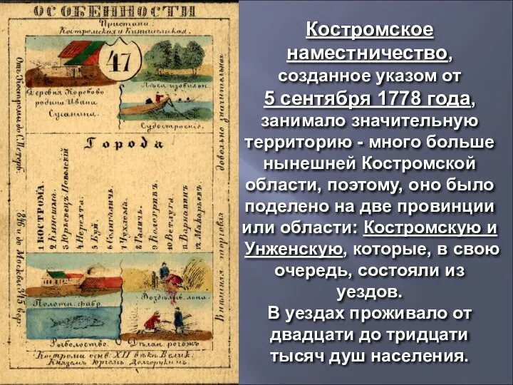 Костромское наместничество, созданное указом от 5 сентября 1778 года, занимало