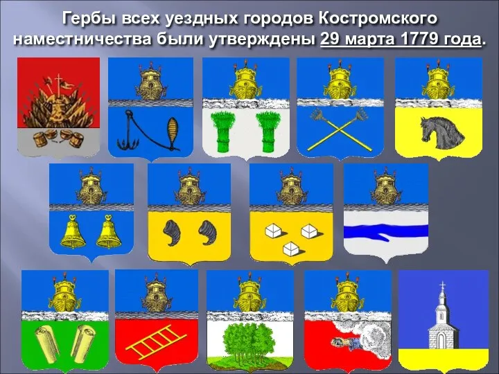 Гербы всех уездных городов Костромского наместничества были утверждены 29 марта 1779 года.
