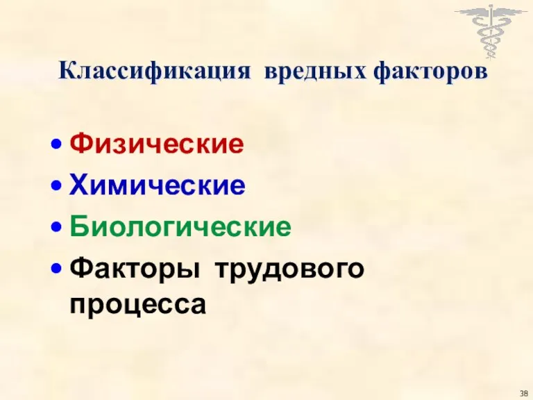 Классификация вредных факторов Физические Химические Биологические Факторы трудового процесса