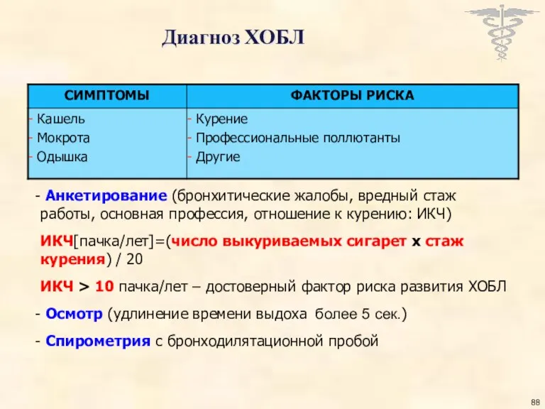 Диагноз ХОБЛ Анкетирование (бронхитические жалобы, вредный стаж работы, основная профессия,