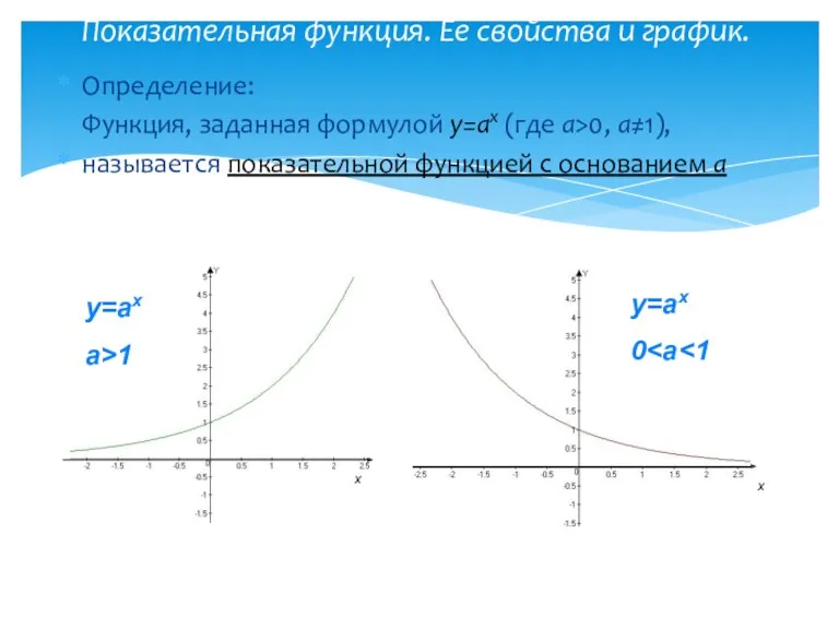Определение: Функция, заданная формулой у=аx (где а>0, a≠1), называется показательной функцией с основанием