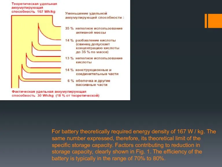For battery theoretically required energy density of 167 W /