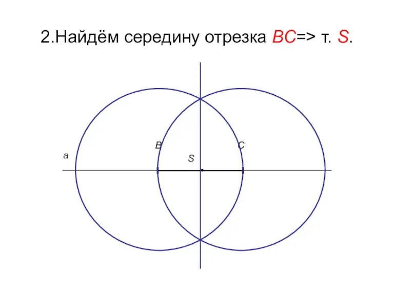 2.Найдём середину отрезка ВС=> т. S. В С а • S