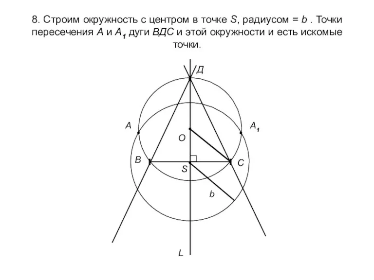 8. Строим окружность с центром в точке S, радиусом =