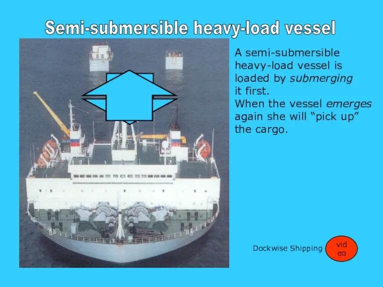 A semi-submersible heavy-load vessel is loaded by submerging it first.