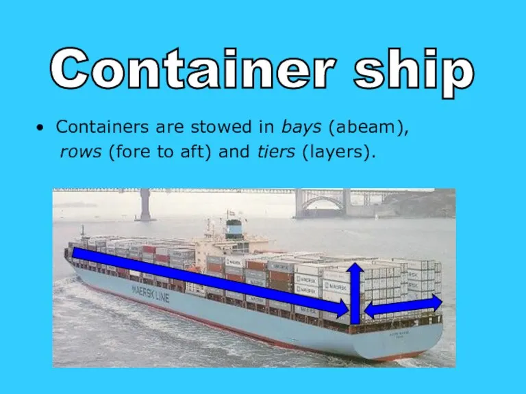 Containers are stowed in bays (abeam), rows (fore to aft) and tiers (layers). Container ship