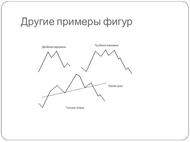 Другие примеры фигур