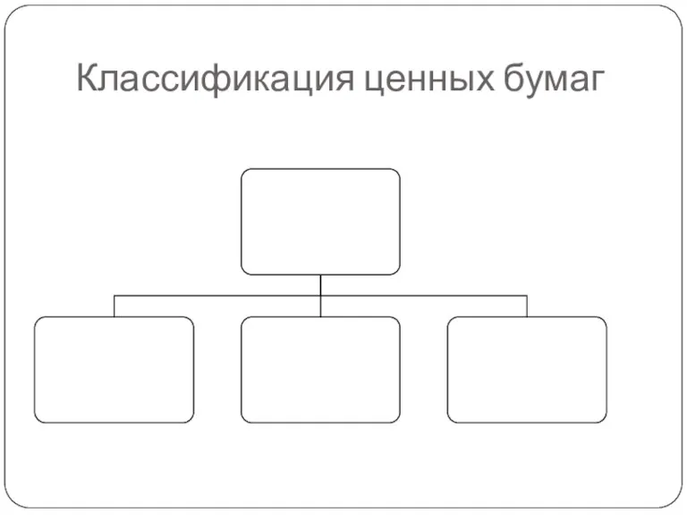 Классификация ценных бумаг