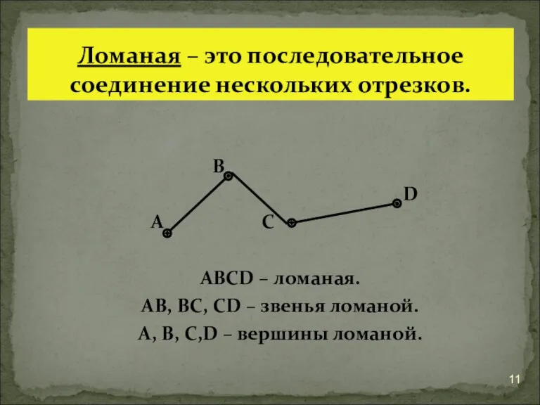 В D А С АВСD – ломаная. АВ, ВС, СD