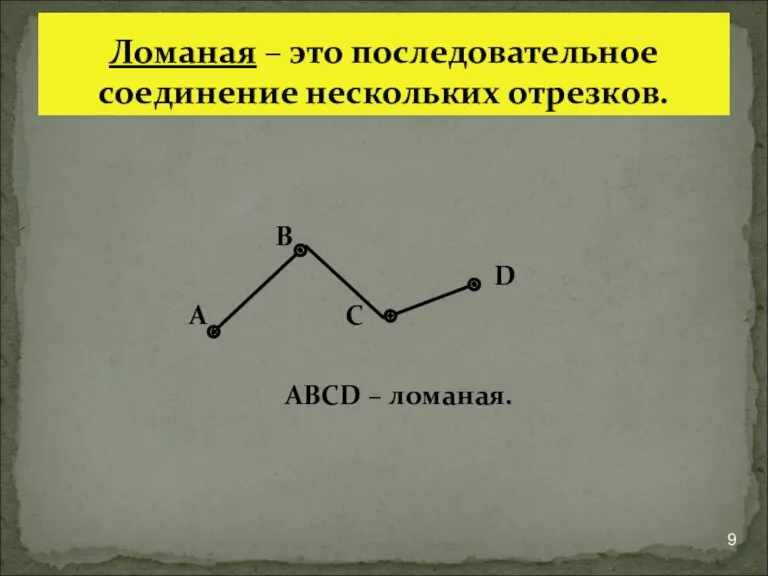 В D А С АВСD – ломаная. Ломаная – это последовательное соединение нескольких отрезков.