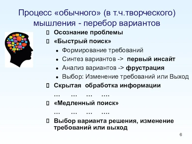 Процесс «обычного» (в т.ч.творческого) мышления - перебор вариантов Осознание проблемы