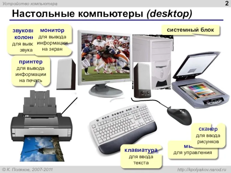 Настольные компьютеры (desktop) системный блок звуковые колонки для вывода звука