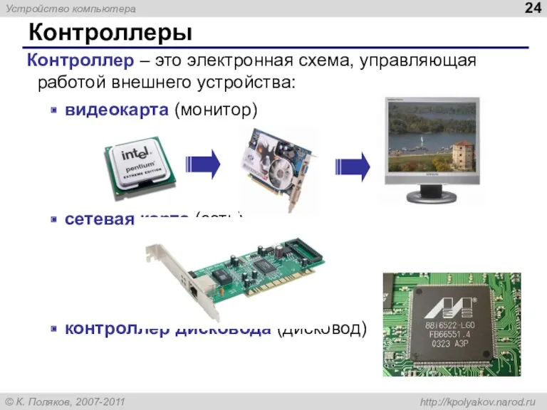 Контроллеры Контроллер – это электронная схема, управляющая работой внешнего устройства: