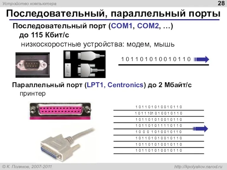 Последовательный, параллельный порты Последовательный порт (COM1, COM2, …) до 115