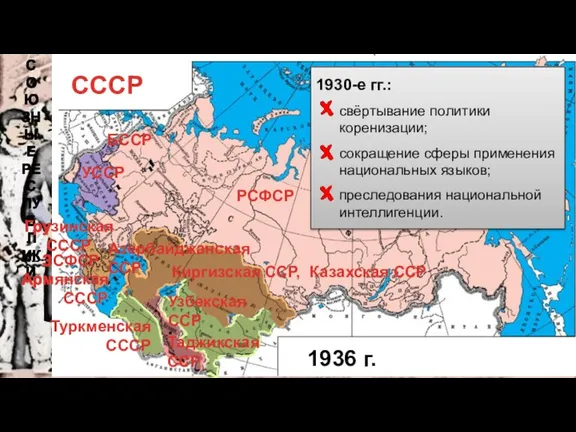 СОЮЗНЫЕ РЕСПУБЛИКИ СССР 1936 г. РСФСР БССР УССР ЗСФСР Туркменская