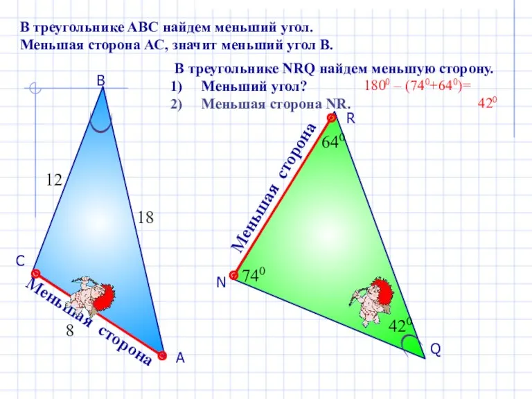 А В С Меньшая сторона В треугольнике АВС найдем меньший