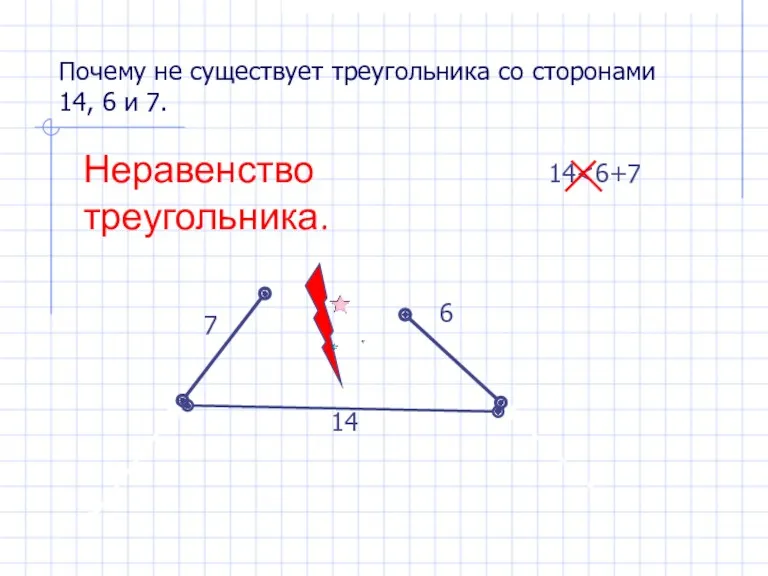 Почему не существует треугольника со сторонами 14, 6 и 7. 14 6 7 14 Неравенство треугольника.