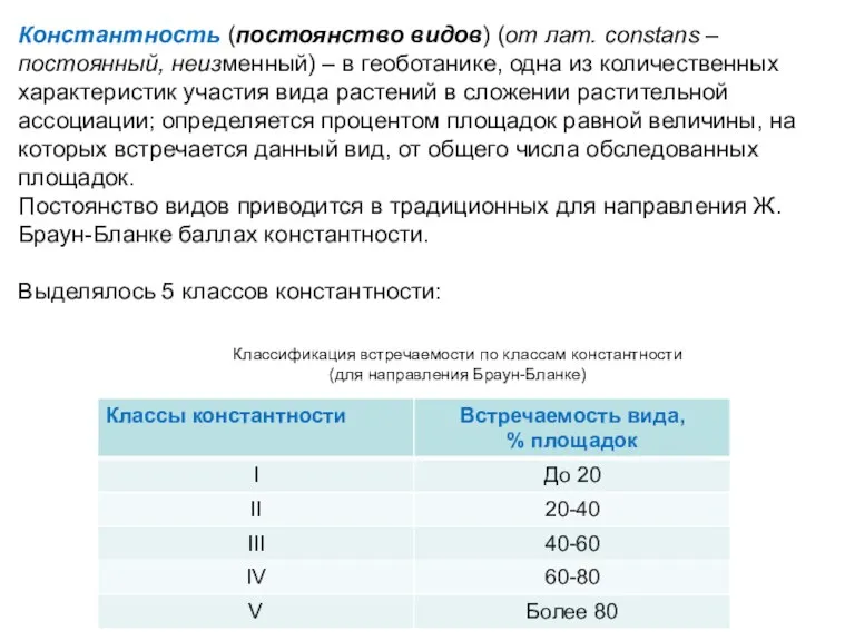 Константность (постоянство видов) (от лат. constans – постоянный, неизменный) –