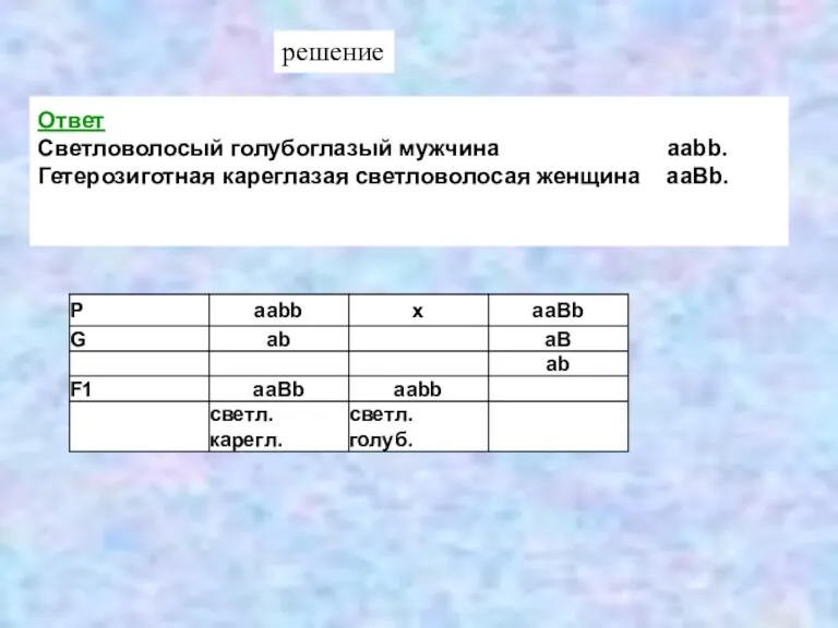 решение Ответ Светловолосый голубоглазый мужчина aabb. Гетерозиготная кареглазая светловолосая женщина aaBb.