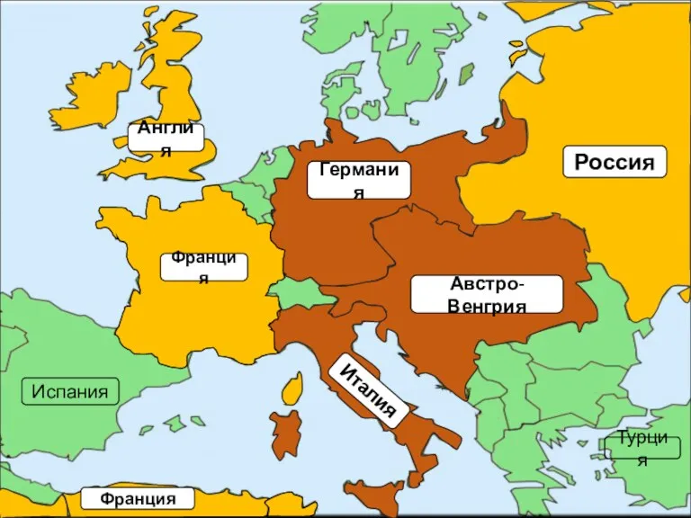 Россия Германия Австро-Венгрия Испания Франция Италия Англия Турция Франция