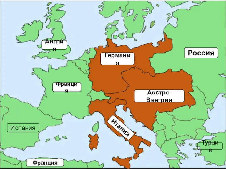Франция Россия Германия Австро-Венгрия Испания Франция Италия Англия Турция