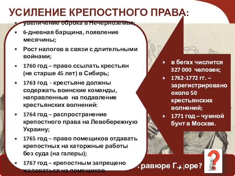 УСИЛЕНИЕ КРЕПОСТНОГО ПРАВА: Вспомните, как изменялось положение крепостных крестьян в