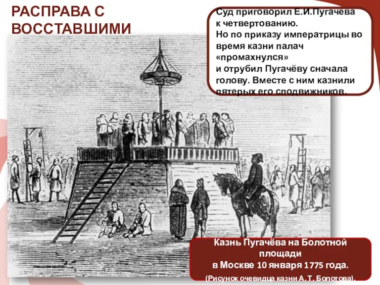 РАСПРАВА С ВОССТАВШИМИ Казнь Пугачёва на Болотной площади в Москве