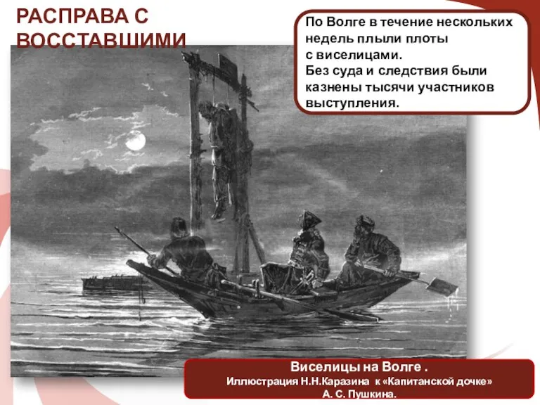 Виселицы на Волге . Иллюстрация Н.Н.Каразина к «Капитанской дочке» А.