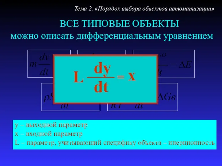 ВСЕ ТИПОВЫЕ ОБЪЕКТЫ Тема 2. «Порядок выбора объектов автоматизации» можно