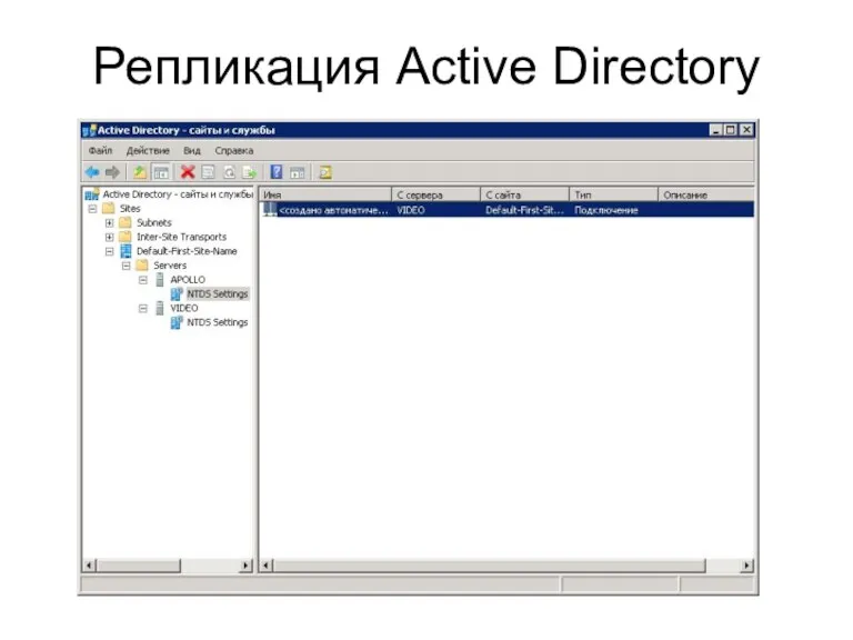 Репликация Active Directory