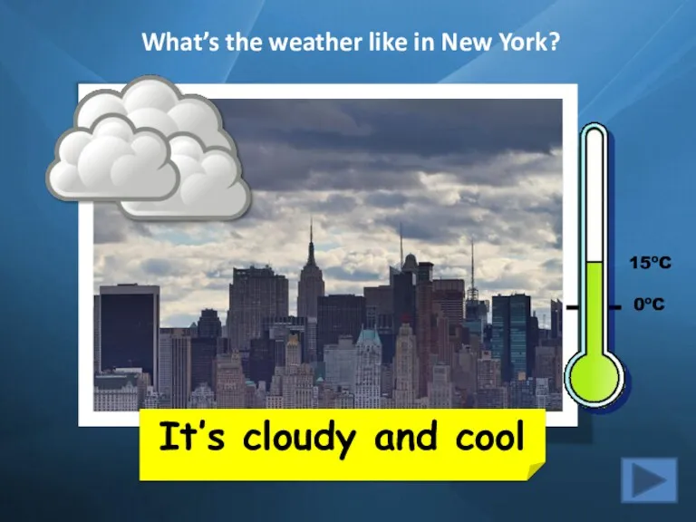 What’s the weather like in New York? It’s cloudy and cool 15ºC
