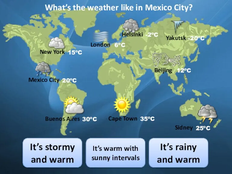 What’s the weather like in Mexico City? It’s warm with