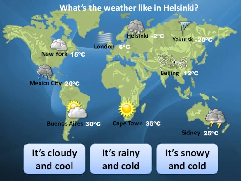What’s the weather like in Helsinki? It’s rainy and cold