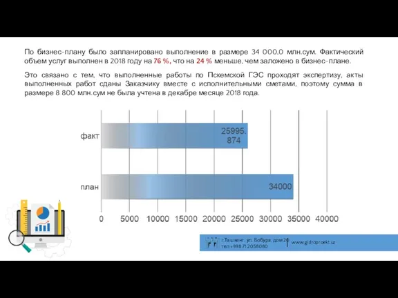 По бизнес-плану было запланировано выполнение в размере 34 000,0 млн.сум. Фактический объем услуг