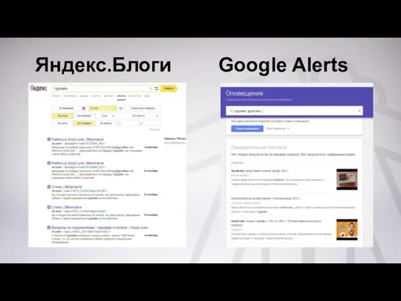 Яндекс.Блоги Google Alerts