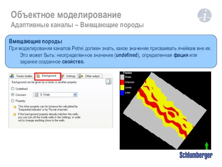 Объектное моделирование Адаптивные каналы – Вмещающие породы Вмещающие породы При