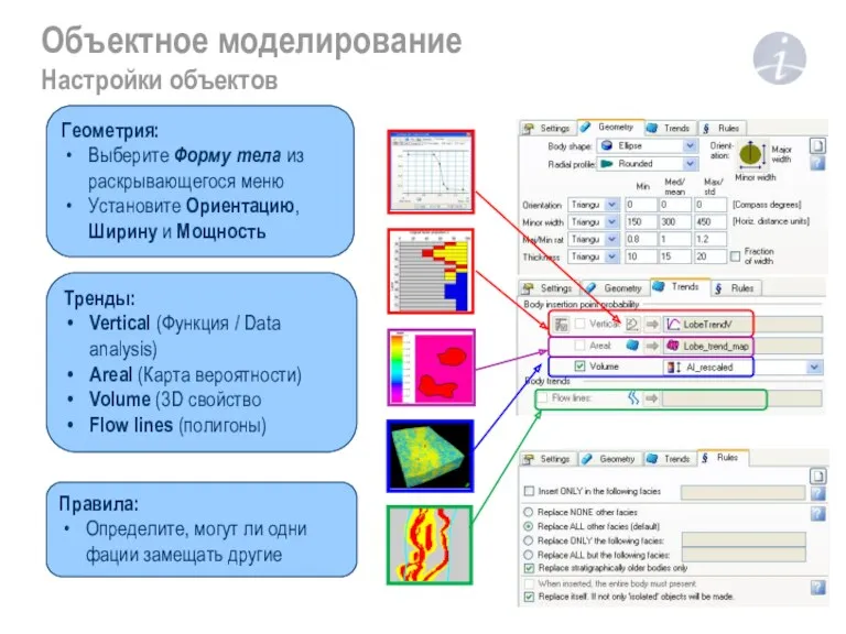 Объектное моделирование Настройки объектов Геометрия: Выберите Форму тела из раскрывающегося