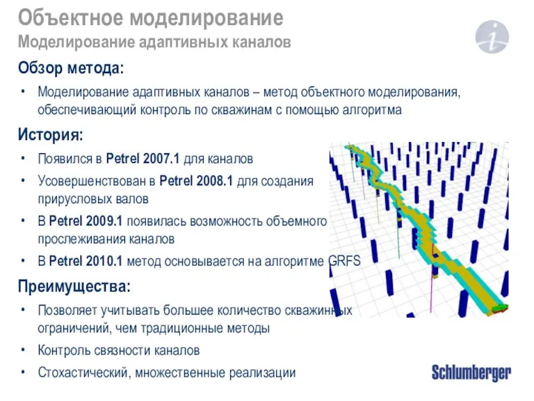 Объектное моделирование Моделирование адаптивных каналов История: Появился в Petrel 2007.1