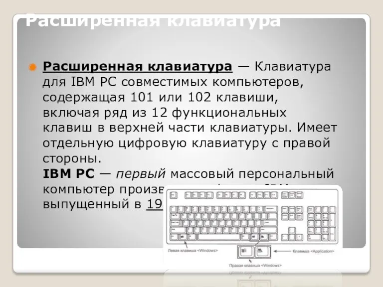 Расширенная клавиатура Расширенная клавиатура — Клавиатура для IBM PC совместимых