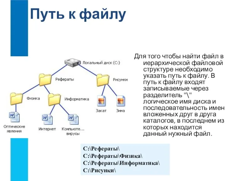 Путь к файлу Для того чтобы найти файл в иерархической