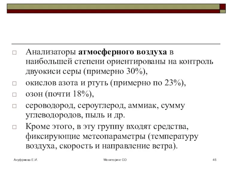 Ануфриева Е.И. Мониторинг СО Анализаторы атмосферного воздуха в наибольшей степени