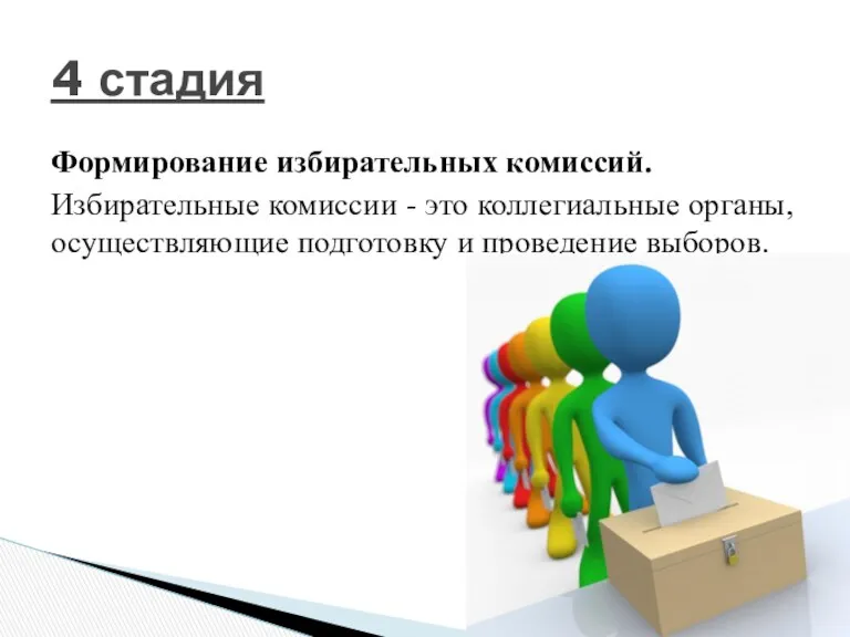 Формирование избирательных комиссий. Избирательные комиссии - это коллегиальные органы, осуществляющие подготовку и проведение выборов. 4 стадия