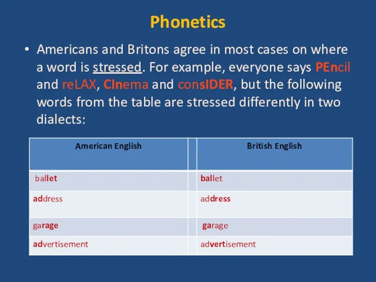 Phonetics Americans and Britons agree in most cases on where