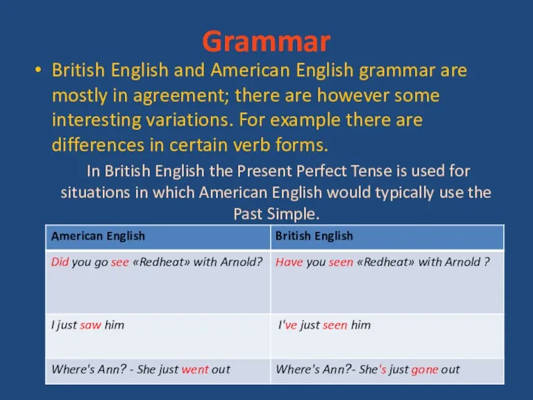 Grammar British English and American English grammar are mostly in