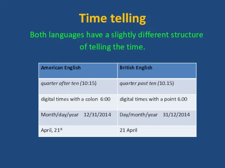 Time telling Both languages have a slightly different structure of telling the time.