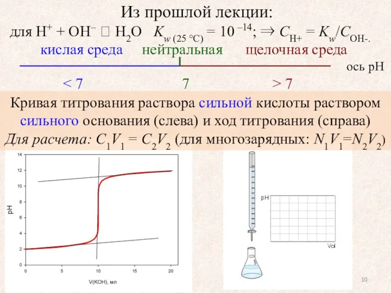 Из прошлой лекции: для H+ + OH–  H2O Kw (25 °C) =