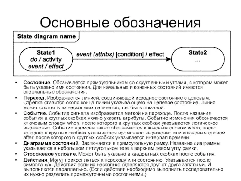 Основные обозначения Состояние. Обозначается прямоугольником со скругленными углами, в котором