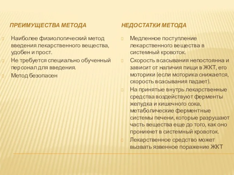 ПРЕИМУЩЕСТВА МЕТОДА НЕДОСТАТКИ МЕТОДА Наиболее физиологический метод введения лекарственного вещества,