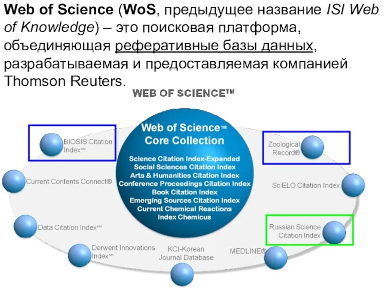 Web of Science (WoS, предыдущее название ISI Web of Knowledge)